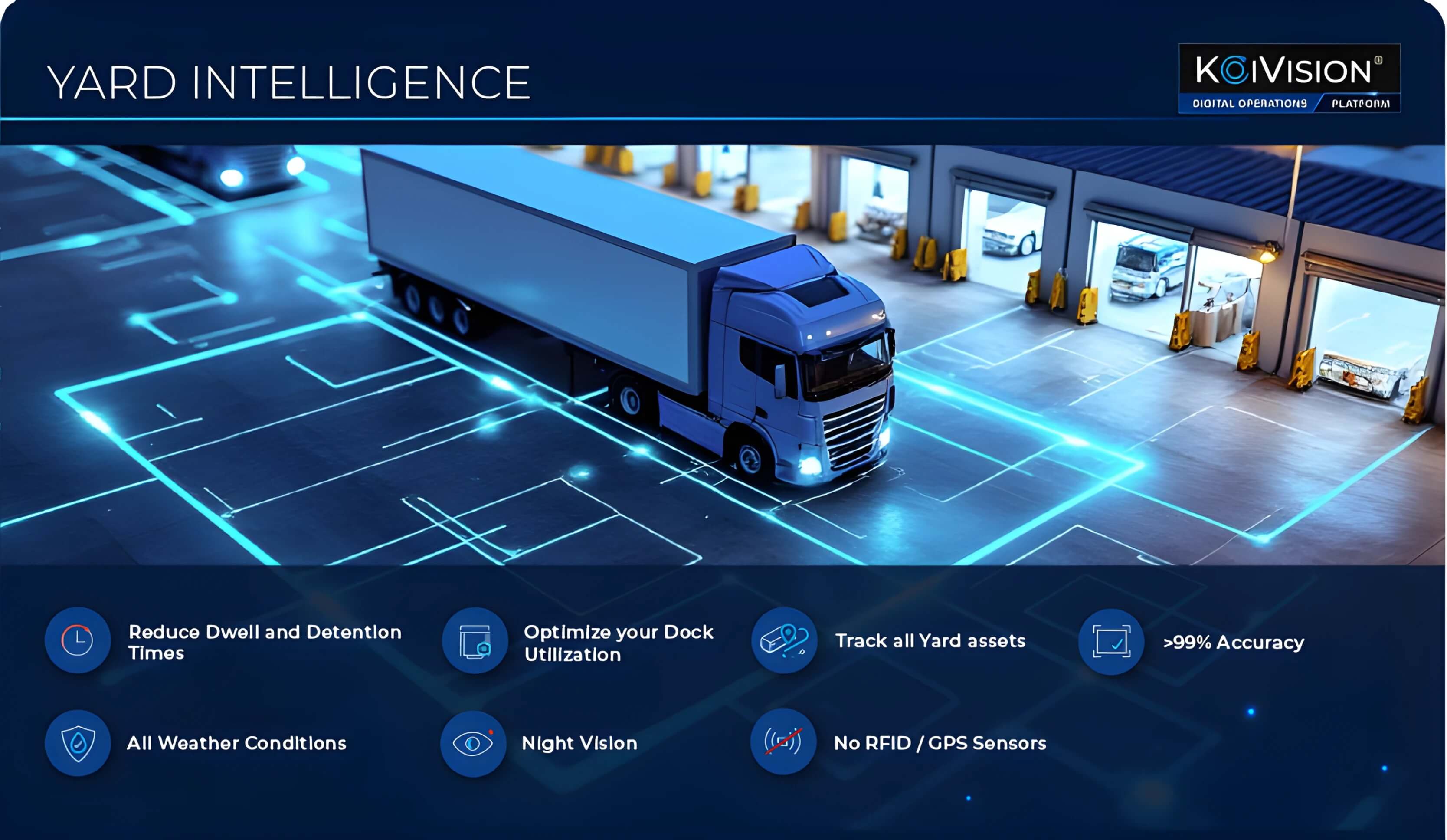 It’s time to stop settling for "good enough" and experience for yourself the future of yard operations management with AI automation.